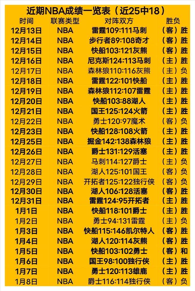 体育,产品,B体育,B,Sports,B体育,体育直播,体育赛事,APP下载,官方网地址