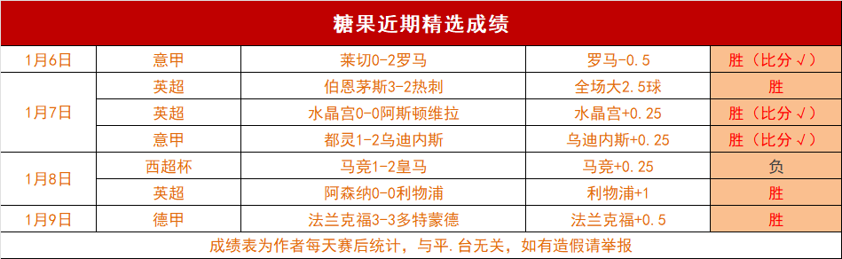 春耕繁忙重,大项目快马,加鞭,B,Sports,B体育,体育直播,体育赛事,APP下载,官方网地址