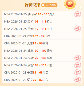 萨姆纳末节,独得,分助四川止,B,Sports,B体育,体育直播,体育赛事,APP下载,官方网地址