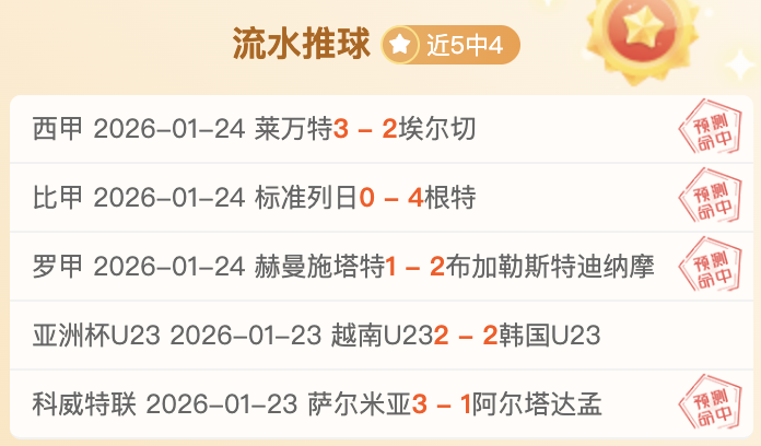 激战,场逆袭胜,杯连胜脚步,B,Sports,B体育,体育直播,体育赛事,APP下载,官方网地址