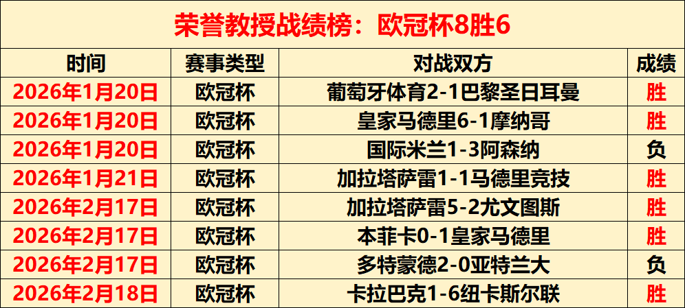 英格利希赢,得高尔夫冠,国际排名上,B,Sports,B体育,体育直播,体育赛事,APP下载,官方网地址