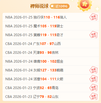 字母哥,分高效演绎,利拉德精准,B,Sports,B体育,体育直播,体育赛事,APP下载,官方网地址