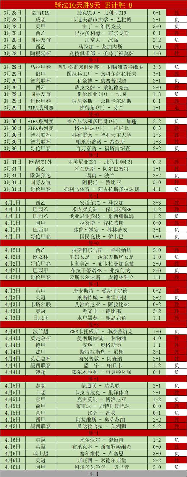 根克勒比利,吉主场防守,预测,B,Sports,B体育,体育直播,体育赛事,APP下载,官方网地址