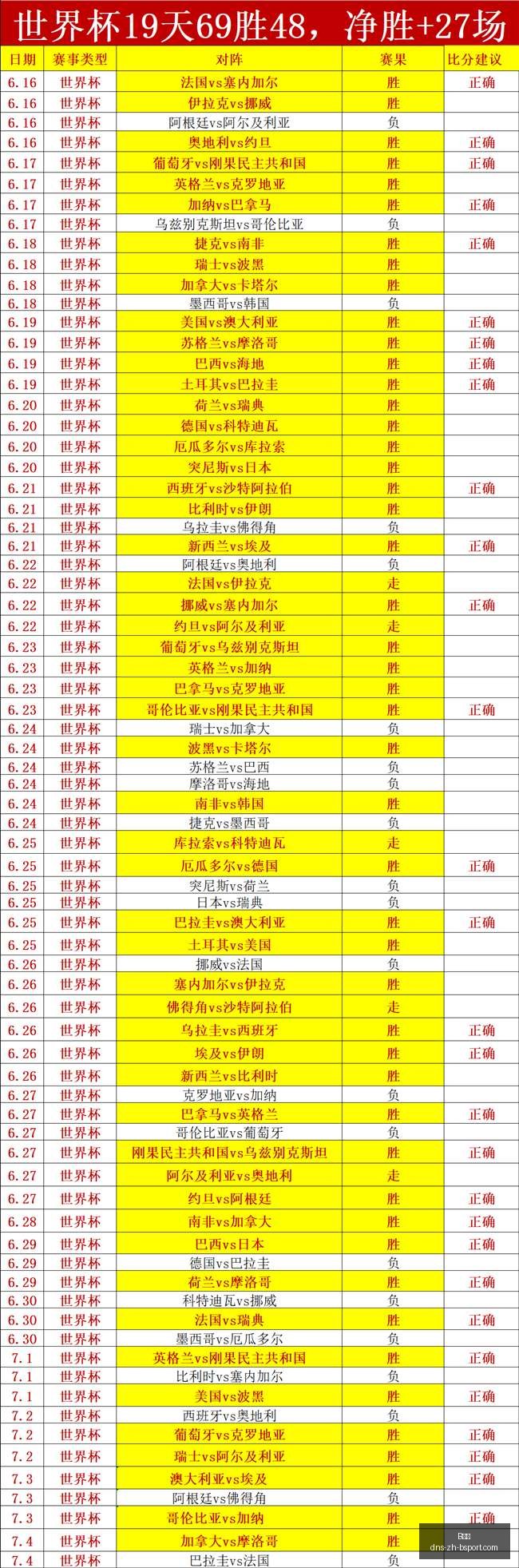 体育,B体育,B体育官网,B体育官网,B体育App,B体育直播,B体育入口,B体育平台