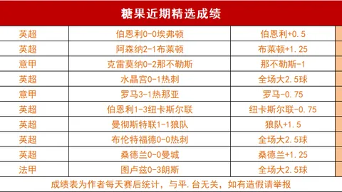 8天激战超6天+5，主场攻防失准却赢得热捧，揭秘幕后原因！