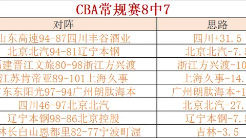 B体育 产品 083550 0sa