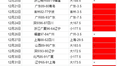 德国队出场榜：马特乌斯150次登场所领跑，克罗斯追至108次列第八