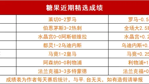 春耕繁忙重大项目快马加鞭——新年伊始，发展步伐不停歇