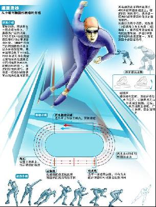 肯的总结